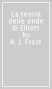 La teoria delle onde di Elliott