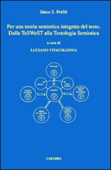 Per una teoria semiotica integrata del testo. Dalla teSWeST alla testologia semiotica - Janos S. Petofi