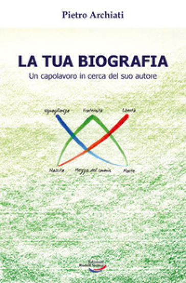 La tua biografia. Un capolavoro in cerca del suo autore - Pietro Archiati